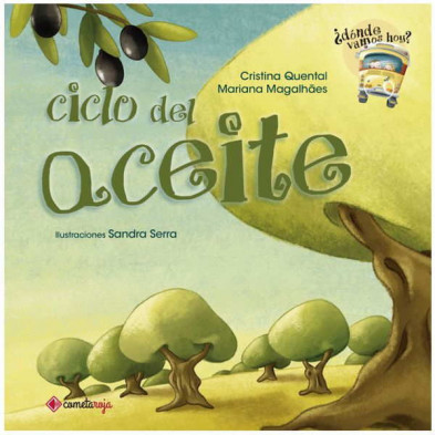 Imagen libro ciclo del aceite