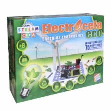 Imagen juego electrocefa energias renovables
