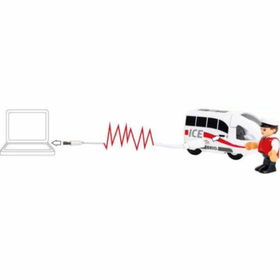 imagen 4 de tren con bateria recargable brio ice